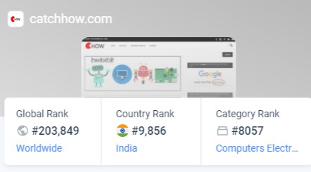 top 10 hindi blogs in india