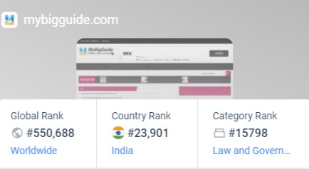 popular Hindi blogs list 