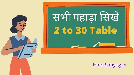 All Multiplication Ka Table in Hindi