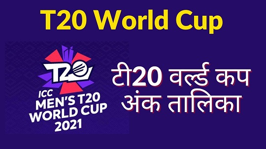 T20 World Cup Ki Ank Talika